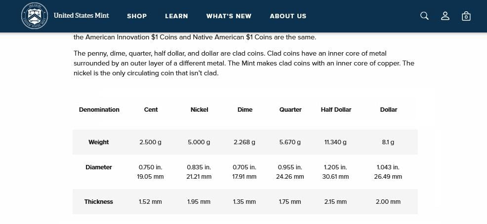 14K Gold Diamond Heartbeat Necklace, Handmade Anniversary Gift